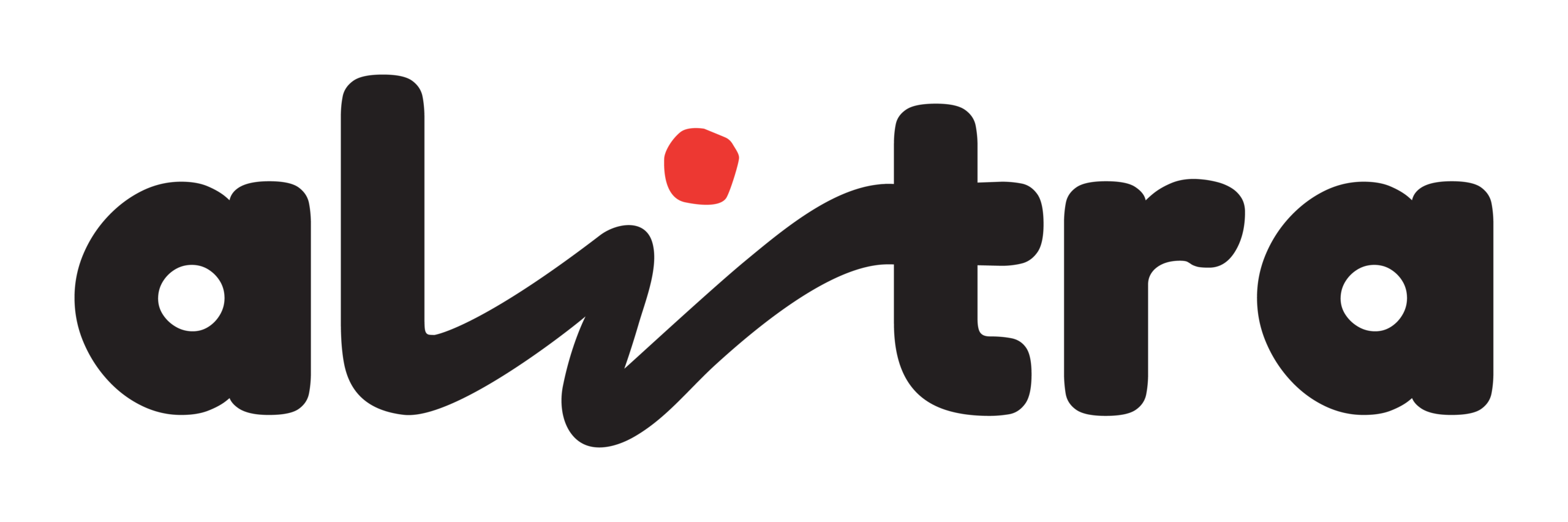 Alitra
